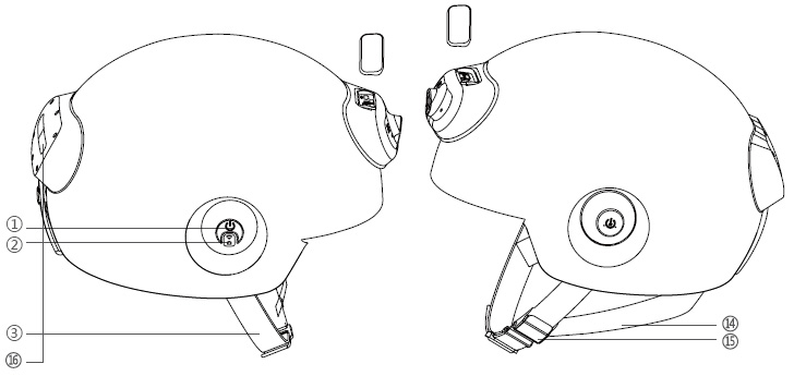 Airwheel C6 USER MANUAL