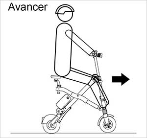 Airwheel E6 USER MANUAL