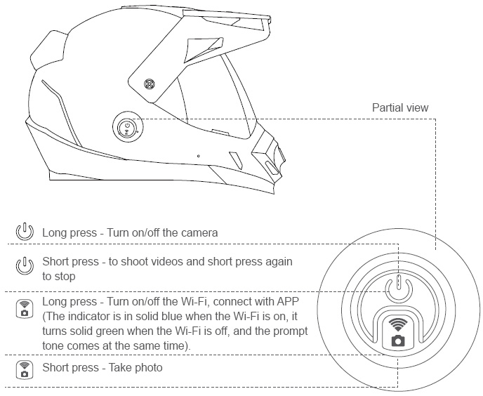 Airwheel C8 Smart racing helmet
