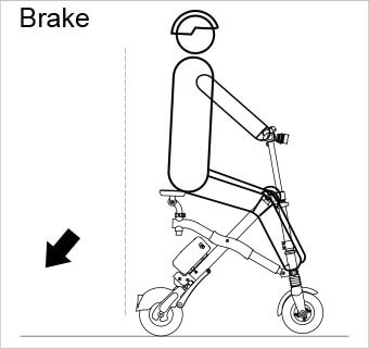 Airwheel E6 USER MANUAL