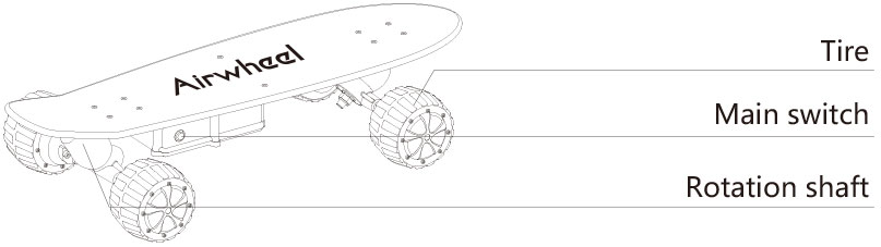 Airwheel M3 hoverboard
