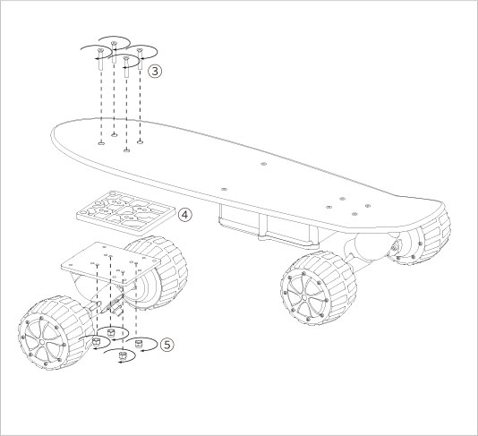 Airwheel M3 electric hoverboard
