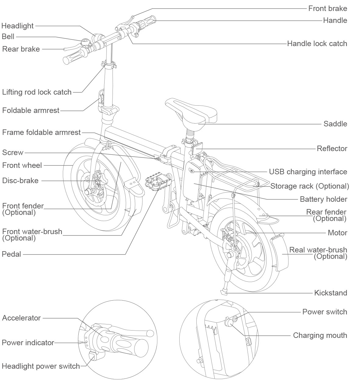 Airwheel R5 electric assist bike 
