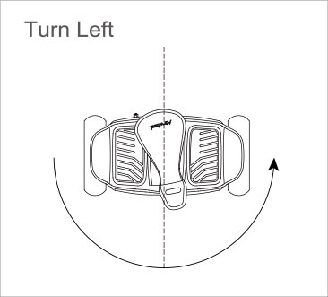 Airwheel S8 USER MANUAL