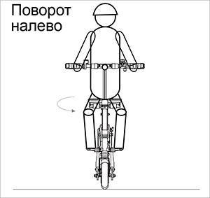 Airwheel E6 Folding Smart Bike