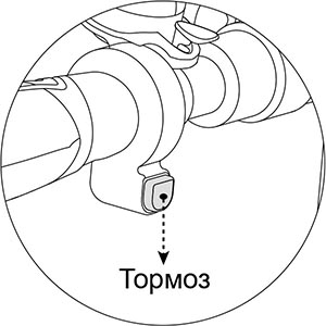 Airwheel E6 Best Electric Bicycles
